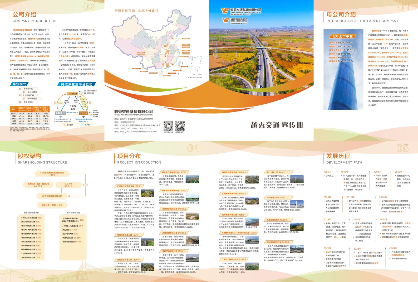 Corporate Brochure